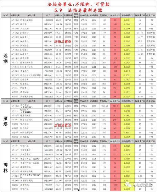 西安菜市场爆料案件最新,真相揭秘，涉案细节曝光