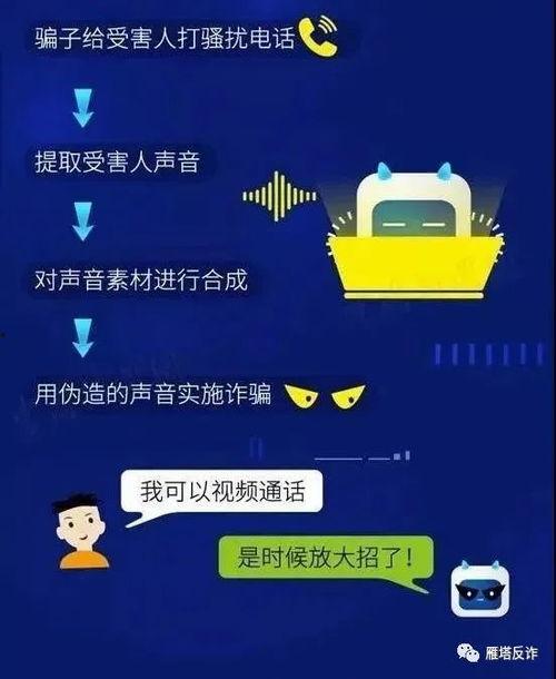 爆料诈骗视频最新版,警惕新型骗局，守护您的财产安全
