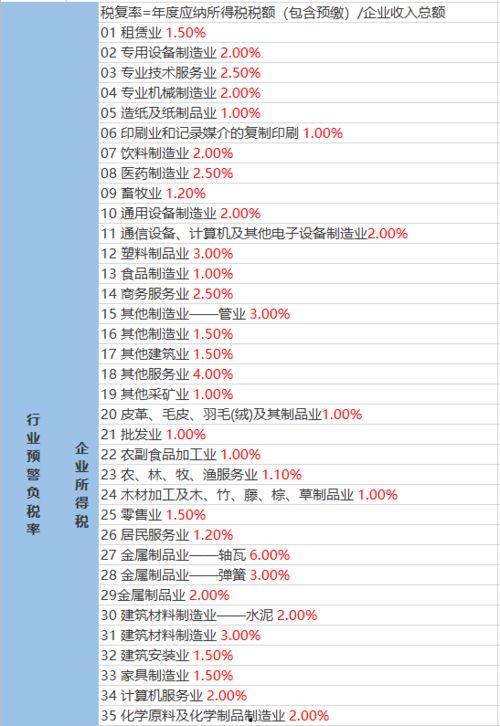 谷底大神最新爆料视频大全,揭秘视频大全背后的惊人真相