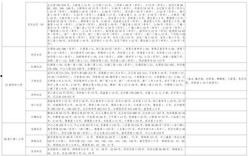 约翰最新爆料视频大全下载,视频大全深度解析
