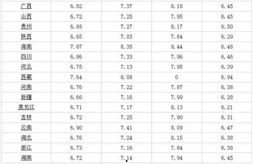 彩虹6最新爆料视频下载,围攻最新爆料视频揭秘：全新角色与战术玩法大曝光